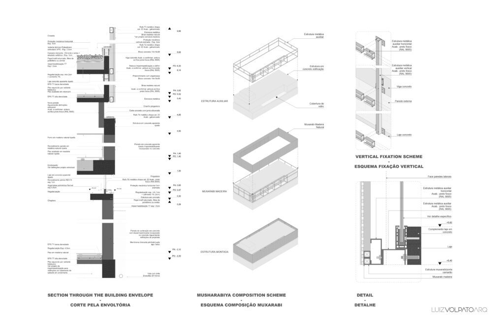 Desenho técnico arquitetônico mostrando uma seção detalhada do edifício com camadas de material rotuladas, diagramas isométricos explodidos de uma composição de alvenaria, esquemas de fixação vertical e detalhes de parede em close-up com anotações em inglês e português. Preto e branco, com linhas e etiquetas. - Luiz Volpato Arquitetura